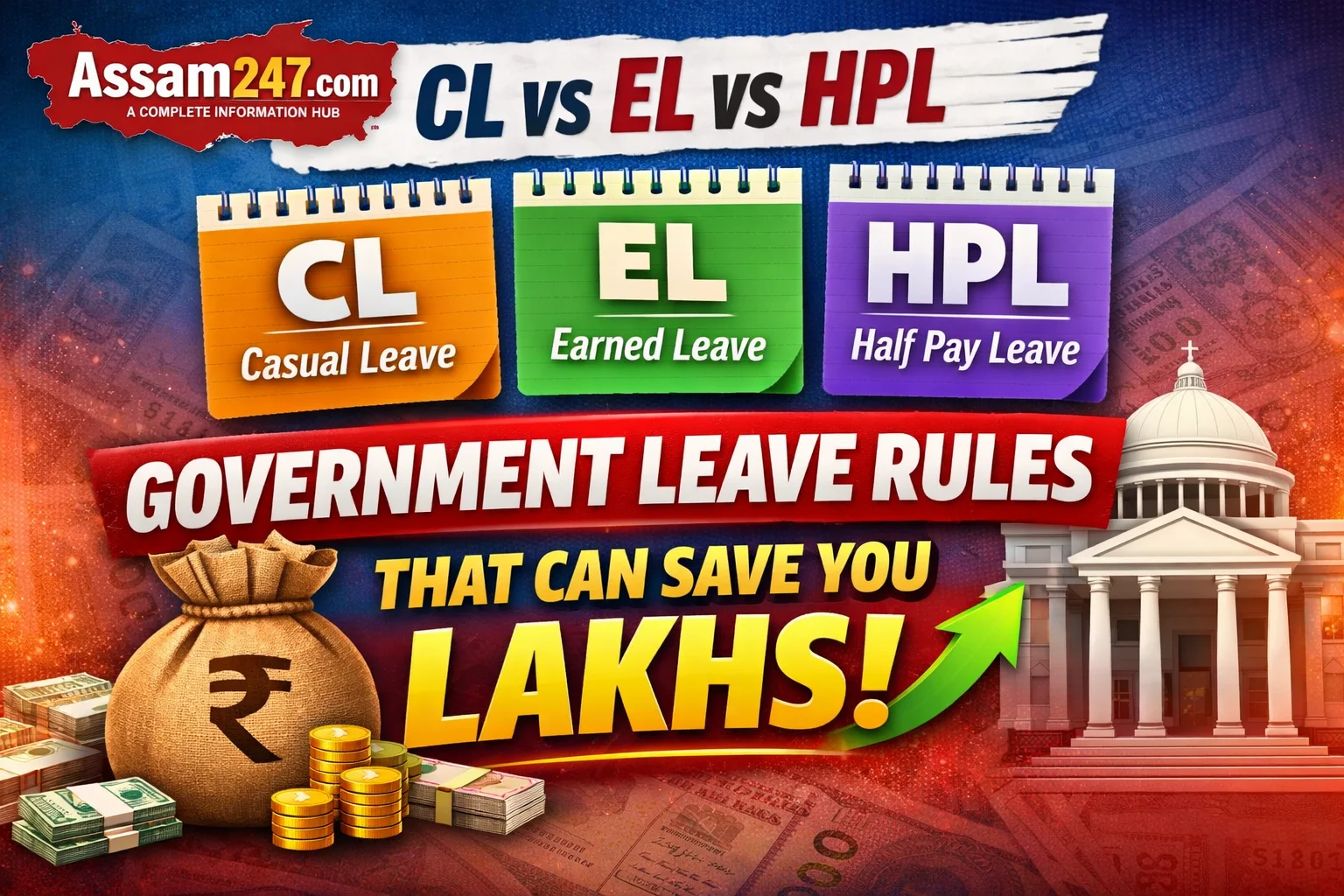Leave Rules for Government Employees: CL, EL & HPL Explained (2026 Guide)